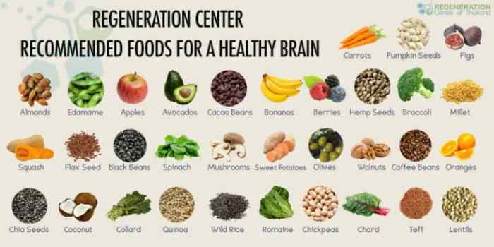 Foods for cognitive function